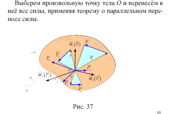 Кракен купить меф
